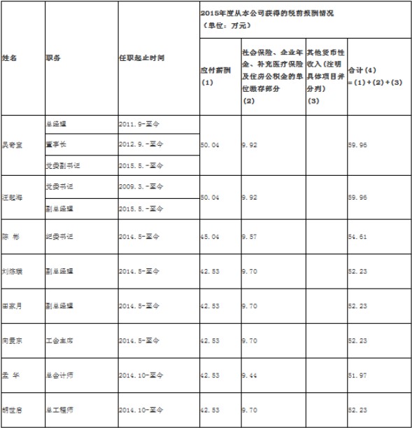 �����������¾�����˹��