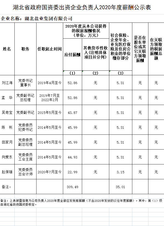 �����������¾�����˹��