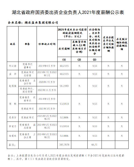 �����������¾�����˹��