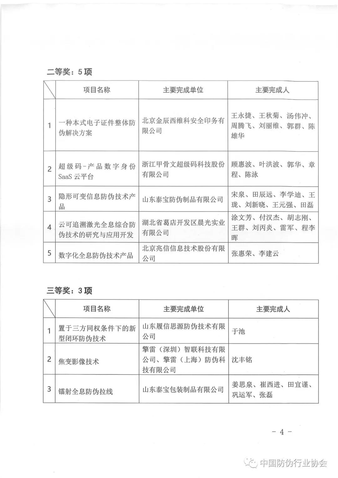 �����������¾�����˹��