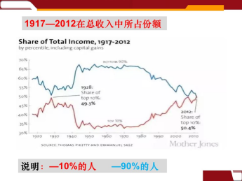 �����������¾�����˹��