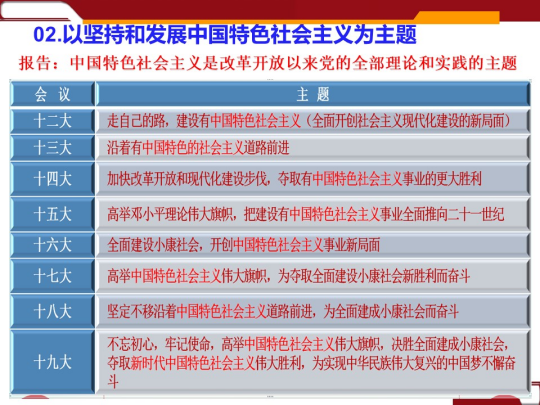 �����������¾�����˹��