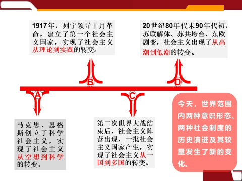 �����������¾�����˹��