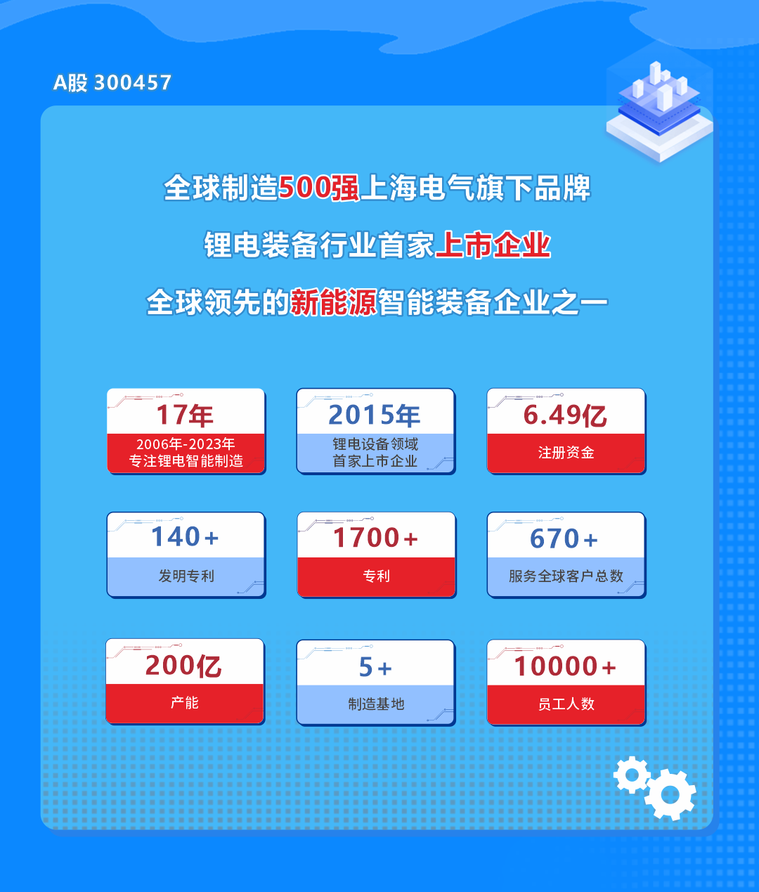 1693808888998390 1693808888998390